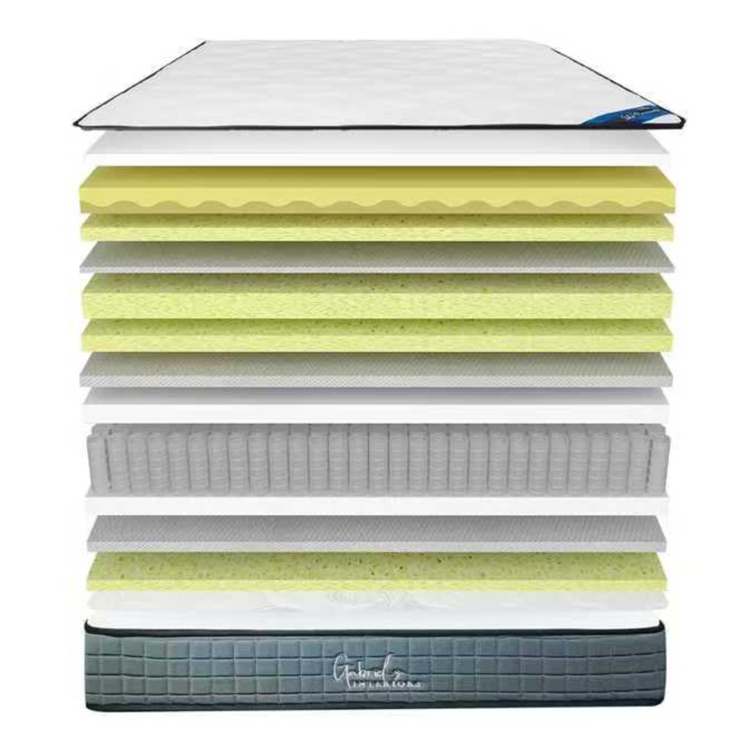 Matelas à Ressorts Ensachés Le Concorde – Confort Équilibré & Soutien Ergonomique (25 cm)