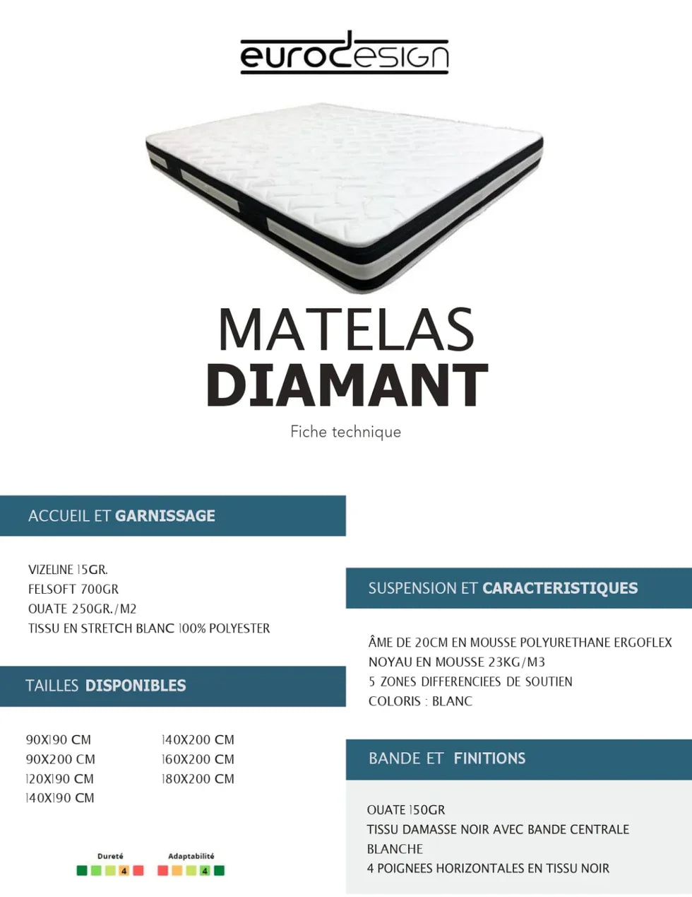 MATELAS Confort avec Mousse de Haute Qualité - Decora Home