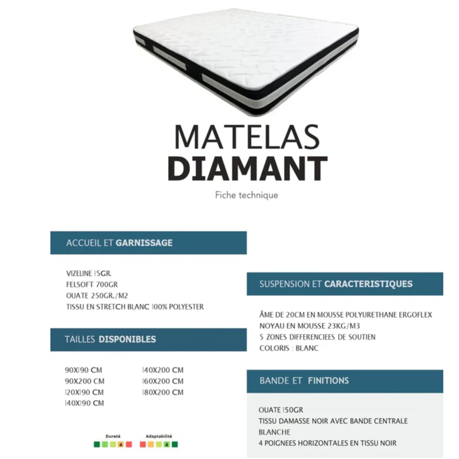 MATELAS Confort avec Mousse de Haute Qualité