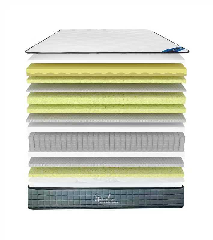 MATELAS A RESSORTS ENSACHES LE CONCORDE 180X200X25cm