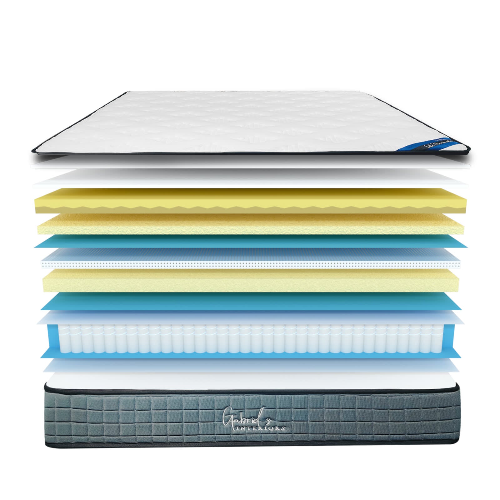 MATELAS A RESSORTS ENSACHES LE CONCORDE 120X190X25cm